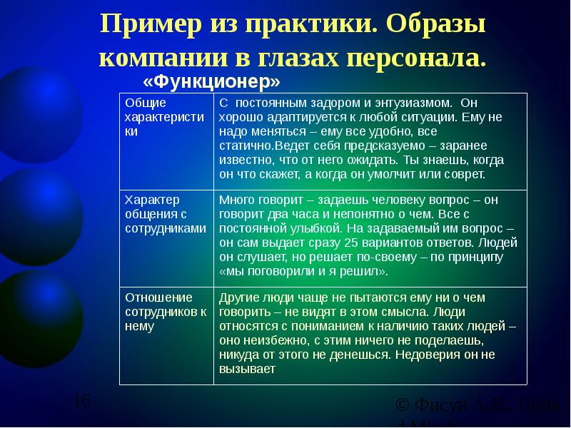 Каким образом практика. Пример эгогении из медицинской практики. Классификация миелогений. Эгротогении примеры из практики в медицине. Примеры эгротогении из медицинской практики.