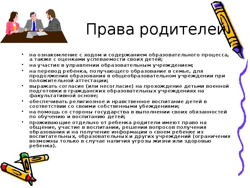 Содержание ход. Права родителей. Образовательные права родителей.