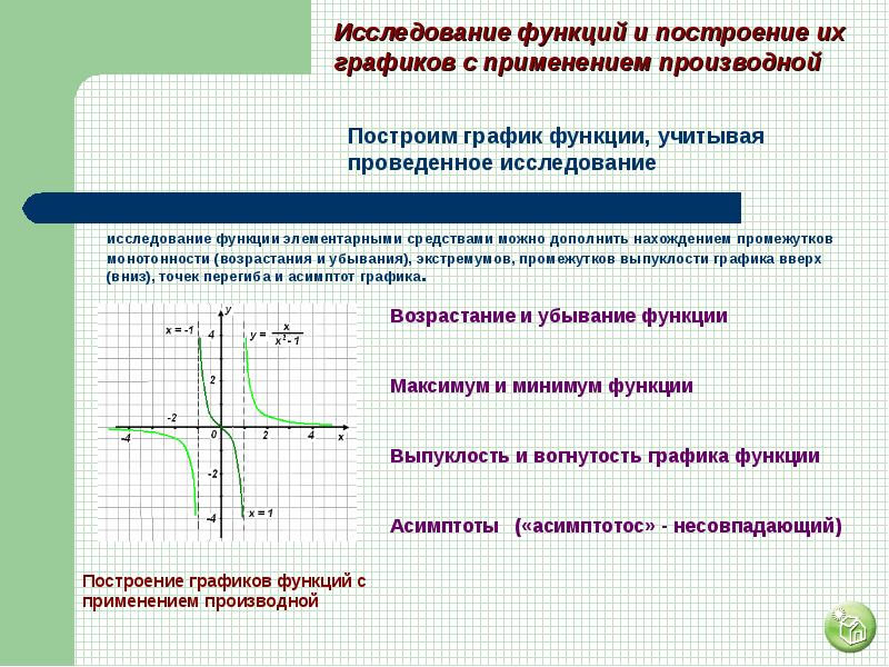 Построить график функции используя общую схему исследования функции