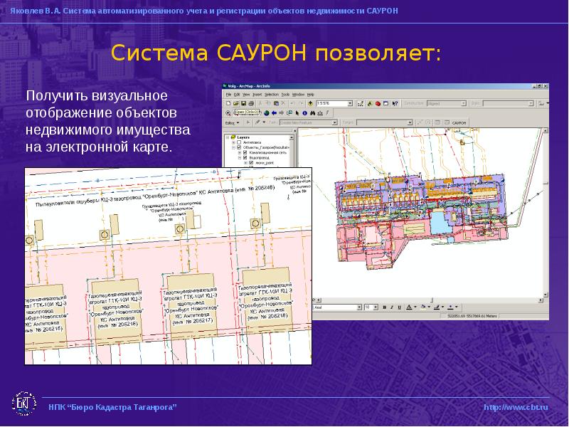 Система таганрог. Под система вагон подсистема Саурон. Бюро кадастра Таганрог, для чего. Бюро кадастра в Алапаевске.