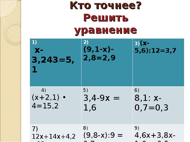 Решение уравнений с десятичными дробями 5 класс презентация