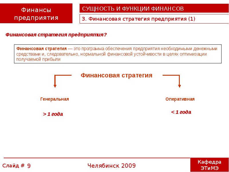 Программа финансовая стратегия. Генеральная стратегия может содержать.