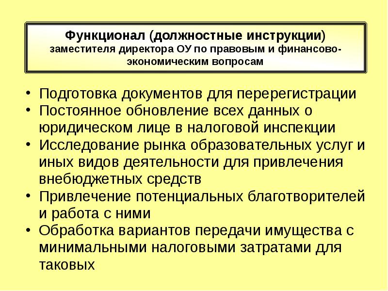 Свойства зам зама. Заместитель директора по финансам. Обязанности заместителя директора по экономике. Функциональные обязанности заместителя директора. Обязанности заместителя руководителя.