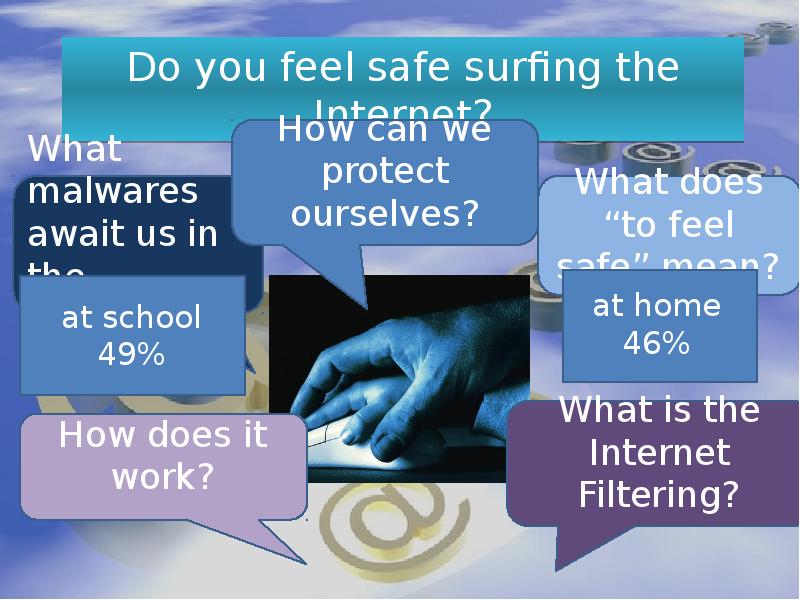 What is the internet ответы. What can you игнin the internet. what is the internet a way of. ourself или ourselves. feel safe.