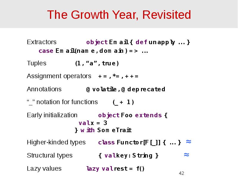 The Growth Year, Revisited Extractors			object Email { def unapply ... }