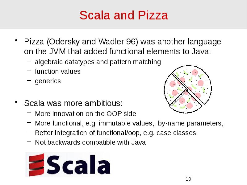 Scala and Pizza Pizza (Odersky and Wadler 96) was another language