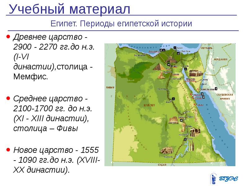 Эпохи нового царства