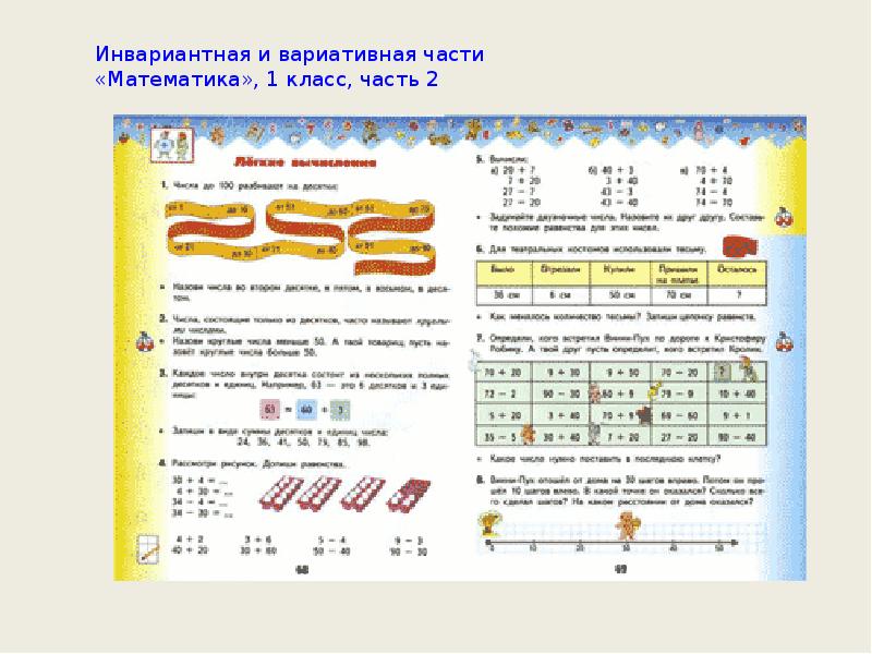 Планета знаний математика 1 класс