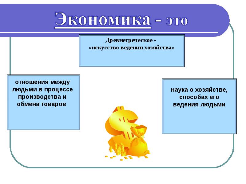 Практикум по теме экономика 8 класс обществознание презентация