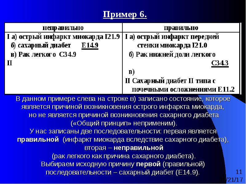 Левые примеры. Димонозиготному состоянию запись.