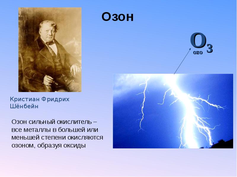 Май озона. Шенбейн. Озон презентация. Озон или Озон.