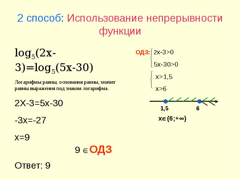 Одз логарифма. Область допустимых значений функции логарифма. Область допустимых значений функции. ОДЗ функции.