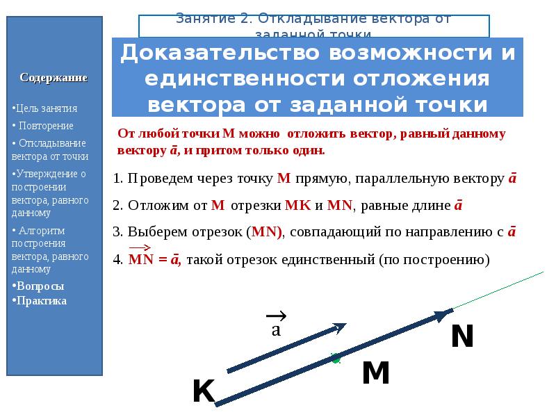 Вектор с точкой м. Откладывание вектора от точки. Отложить вектор от точки. От любой точки можно отложить вектор равный данному и притом только. Любой точки можно отложить вектор равный данному.