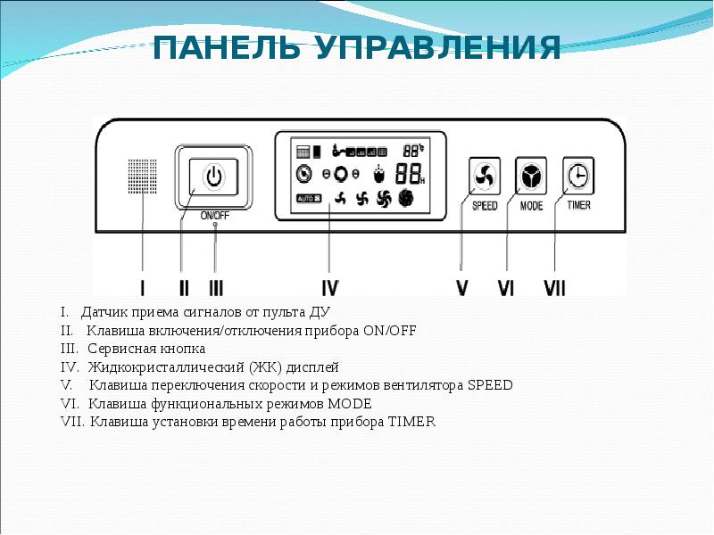 Не включается управление