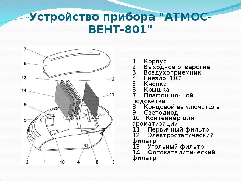 «АТМОС» - презентация, доклад, проект