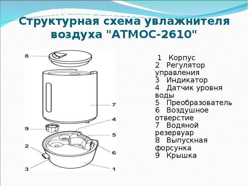 Электрическая схема увлажнителя воздуха