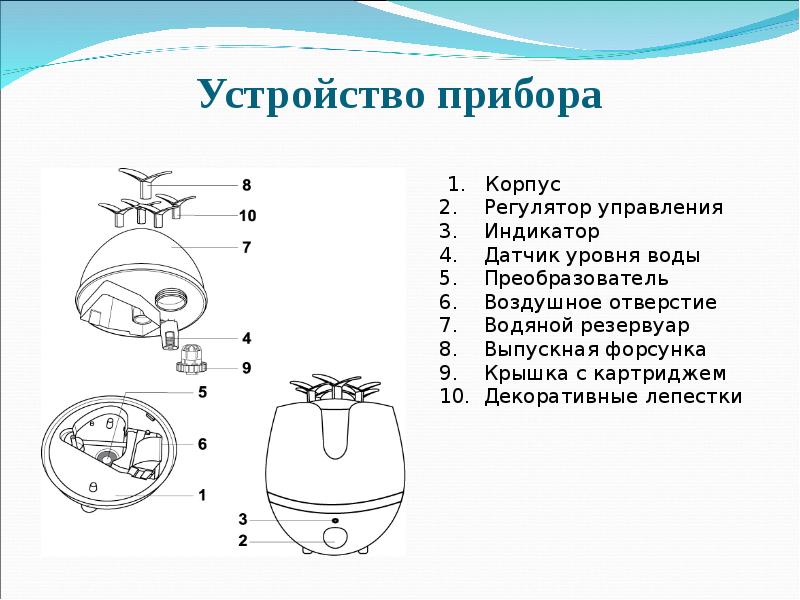 Атмос лайф схема