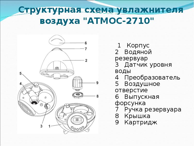 Схема увлажнителя воздуха