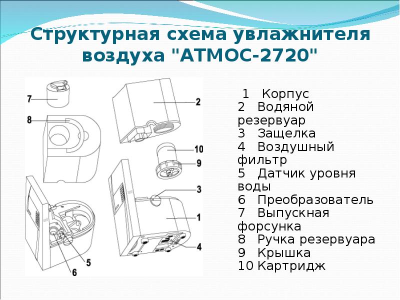 Схема увлажнителя воздуха