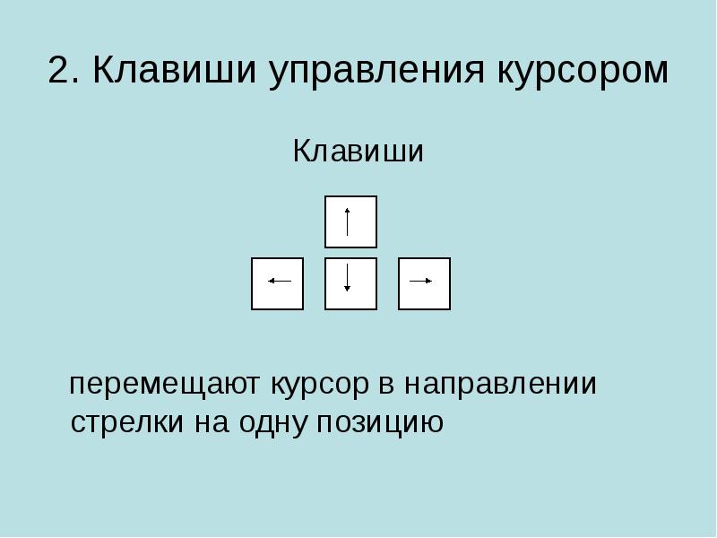 Управление курсором