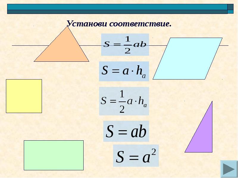 Площади каких фигур равны. Понятие площади площадь треугольника. Площадь установи соответствие. 8 Класс понятие площади. Площадь прямоугольника. Реферат по площадям.