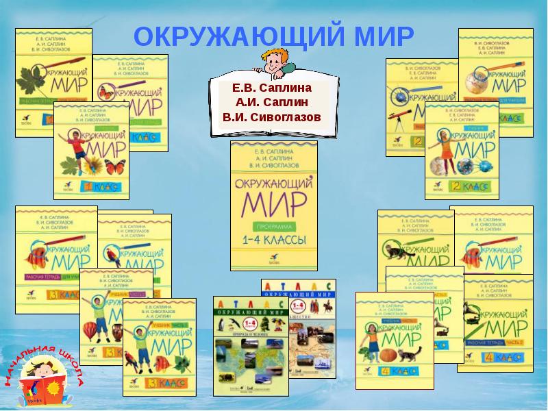 е в саплина окружающий мир 4. окружающий мир 4 класс и в потапов г в ивченкова часть 1. саплина е в. окружающий мир саплин 1 класс. сивоглазов.