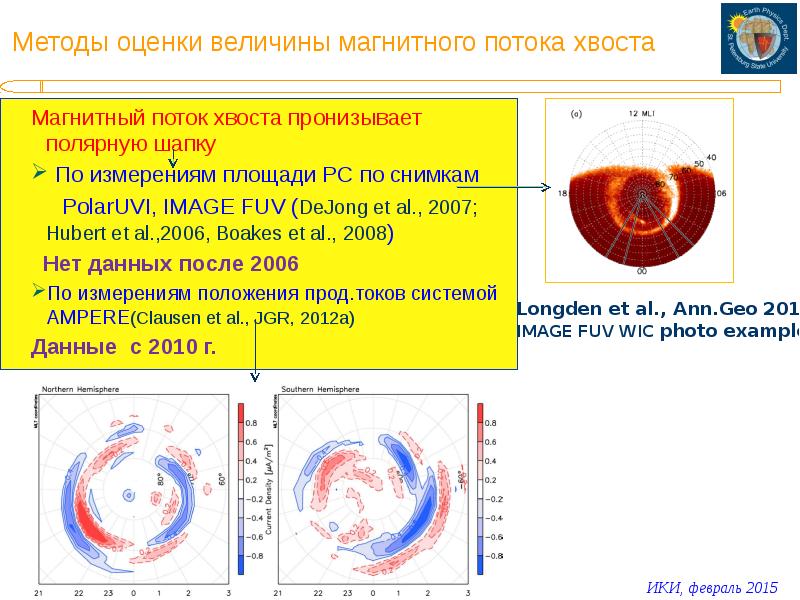 Оценки величин. Магнитный хвост.