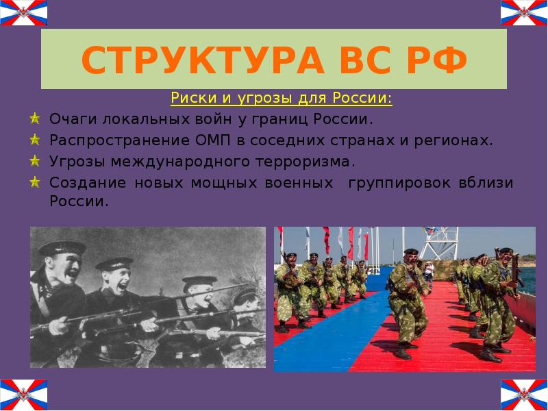 Рода войск не входящие в состав вс рф история создания предназначение структура презентация