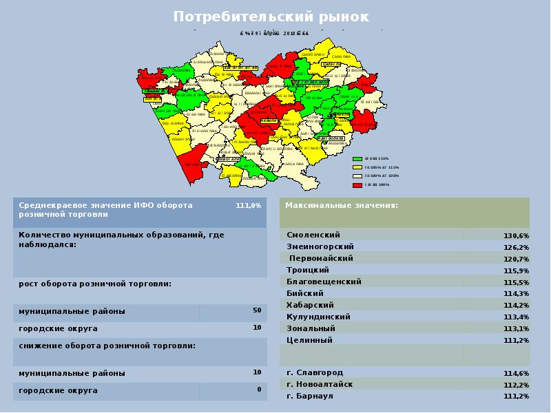 Сколько городских районов