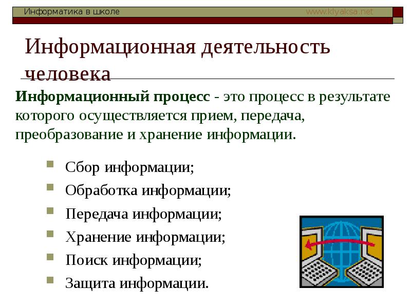 Информационная деятельность человека презентация