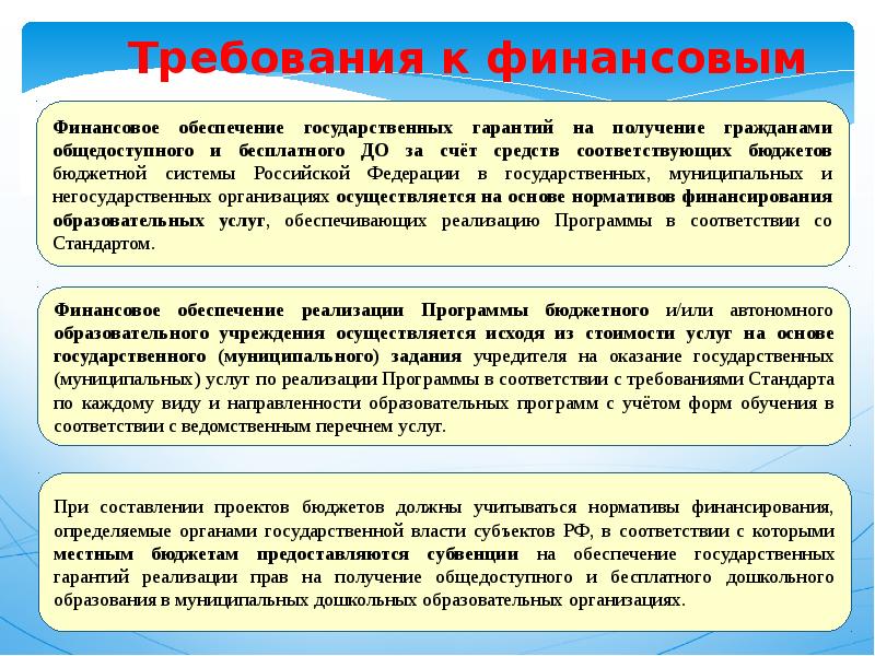 Государственные гарантии в получении образования презентация