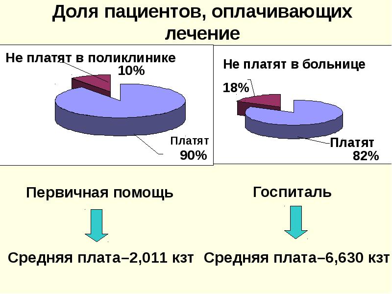 Кр кзт