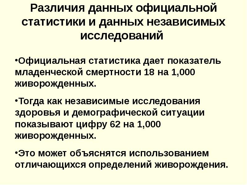 Разница давать дать. Обследование независимое. Независимое исследование.