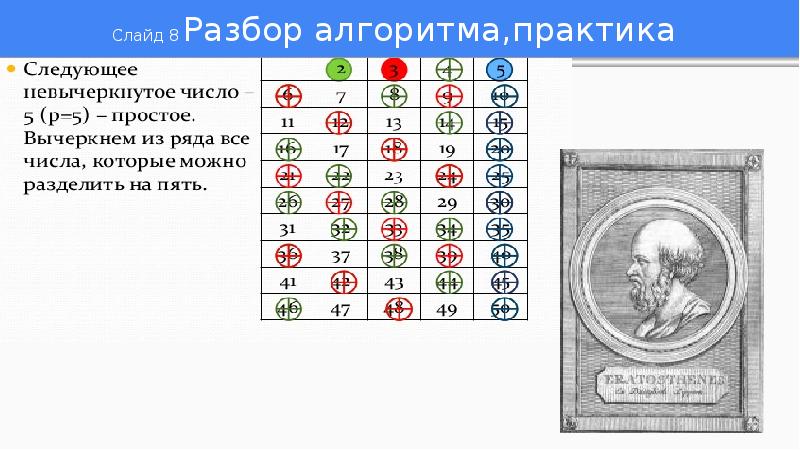 Решето эратосфена презентация 5 класс