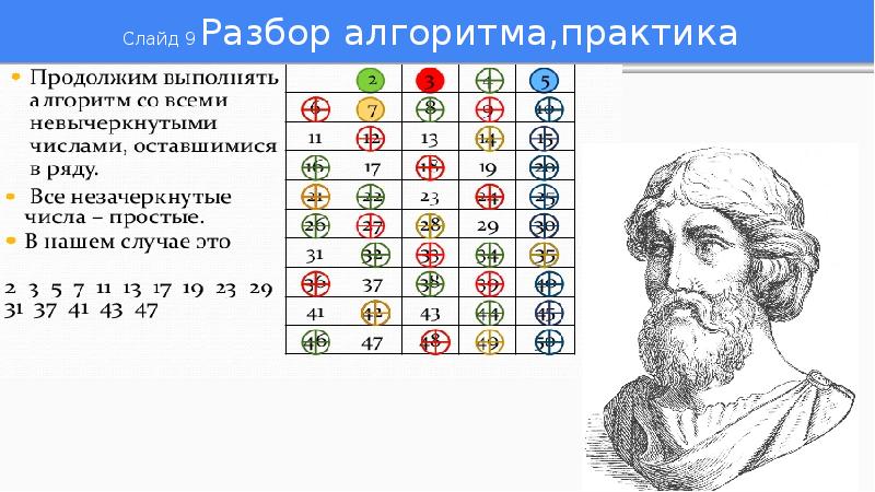 Решето эратосфена проект по математике 6 класс