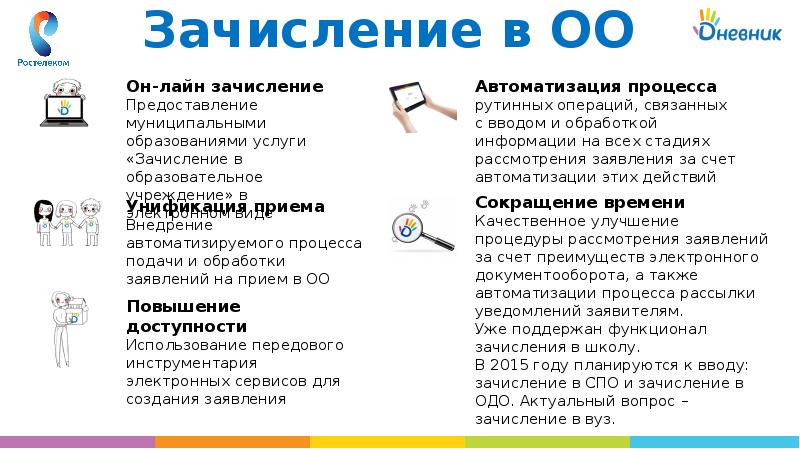 Аис зачисление в оо. Зачисление в АИС Омская область. АИС зачисление в школу. Зачисление в контингент школы.