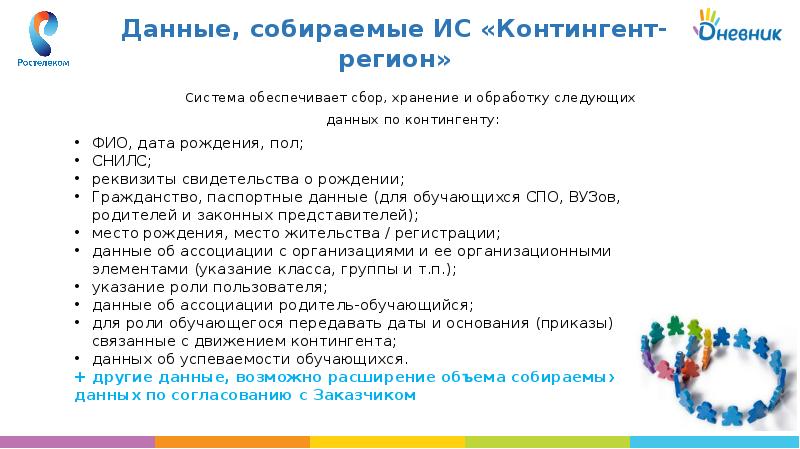 Контингент курск электронный журнал. АИС контингент. АИС контингент обучающихся это. АИС движения контингента. ИС контингент вход.