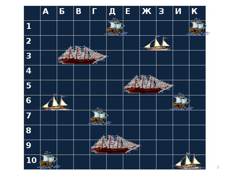 Морской бой 2 3.4 1. Морской бой сбоку игра. Игра морской бой Battleship. Кораблики для игры в морской бой. Корабли из морского боя игра.