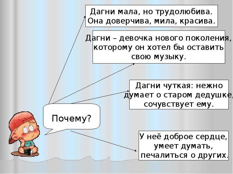 Что удивило и потрясло дагни на концерте. Дагни корзина с еловыми шишками. Характер Дагни Педерсен. Портрет Дагни. Корзина с еловыми шишками характеристика Дагни.