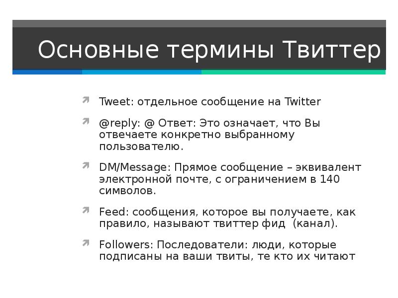 Информация отдельного сообщения. Твиттер презентация. Твиттер краткое описание. Что такое Твиттер кратко. Твит.