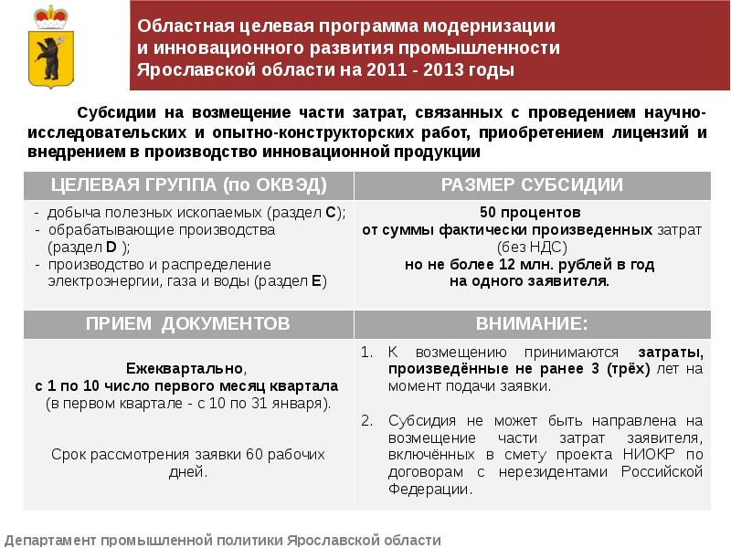 Компенсация части. Субсидии на возмещение части затрат. Таблица возмещение части затрат.