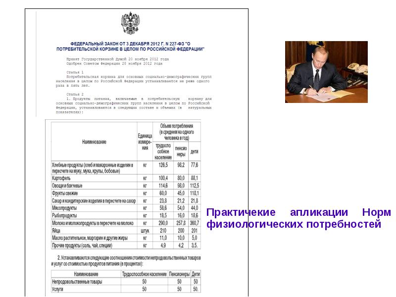 Фз 134. Фз определяющий потребительский корзине. Федеральный закон 227. Закон 227 фз. Фз 227.