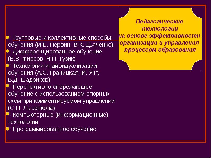 Технология индивидуализации обучения инге унт а с границкая в д шадриков презентация