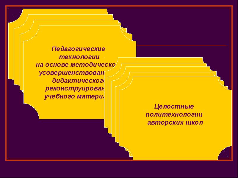 Педагогические технологии на основе активизации и интенсификации деятельности учащихся презентация