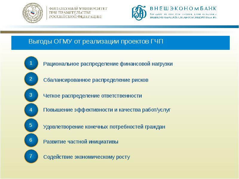 Как привлечь инвестиции в проект гчп