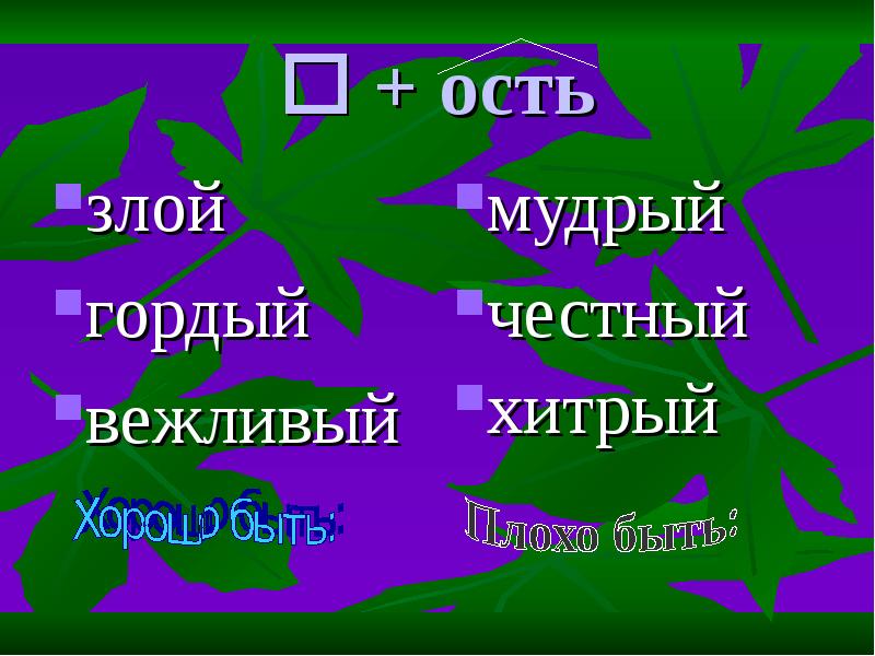 Состав слова обобщение 4 класс презентация