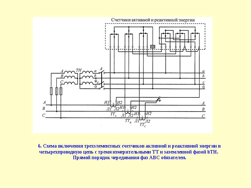 Схема подключения учета электроэнергии. Схема учёта электроэнергии с трансформаторами тока.