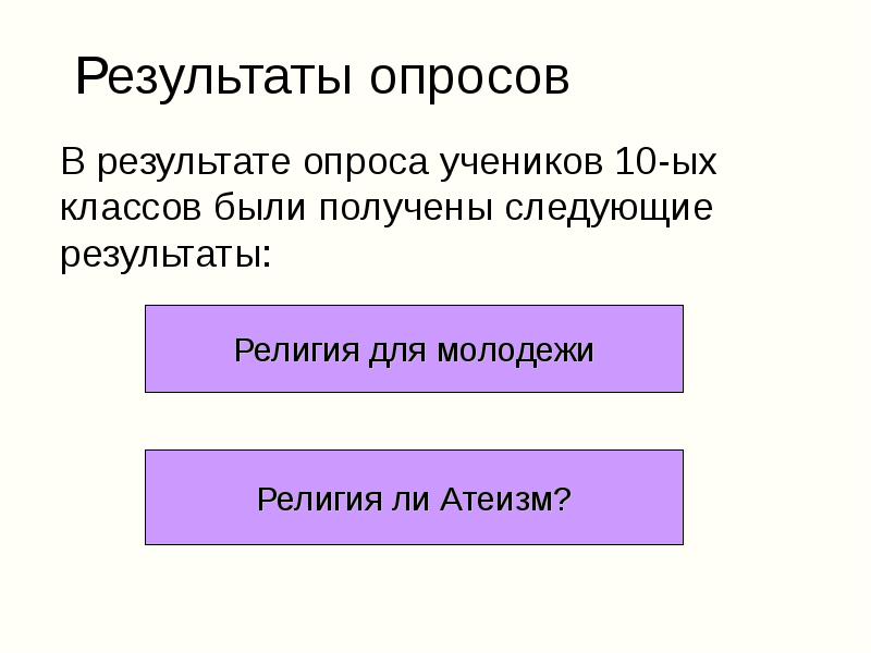 Религия в современном мире - презентация онлайн