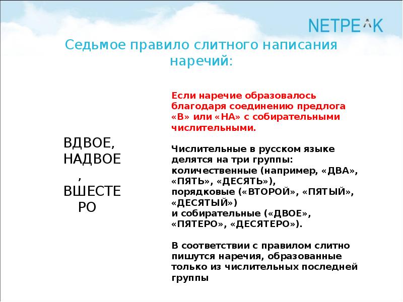 Презентация правописание наречий 11 класс