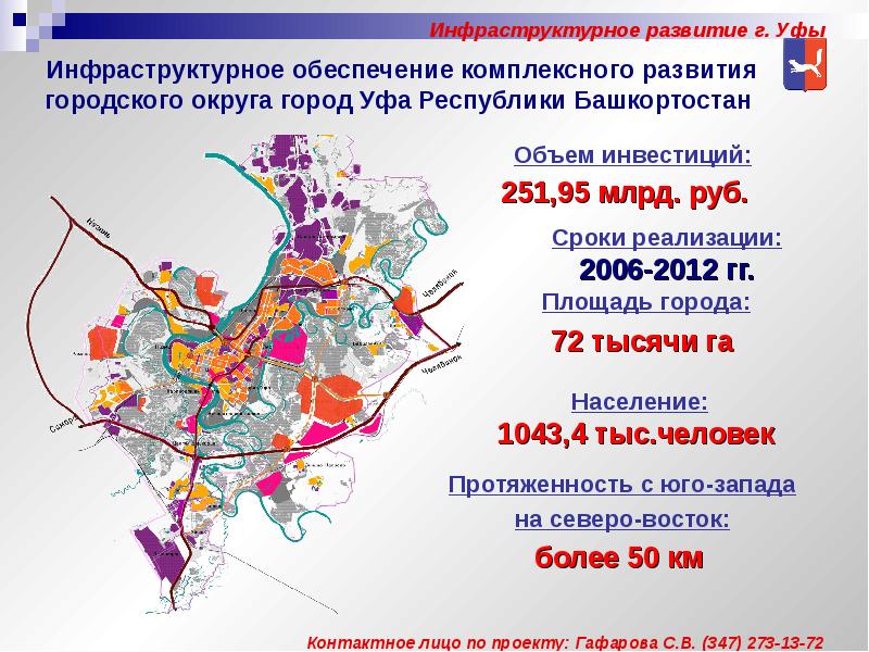 Городского округа город нефтекамск республики башкортостан. Инвестиционная карта Республики Башкортостан. Развитие городского округа город Уфа. Протяженность г.Уфы. Региональные проекты Республики Башкортостан.